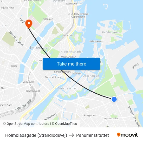 Holmbladsgade (Strandlodsvej) to Panuminstituttet map
