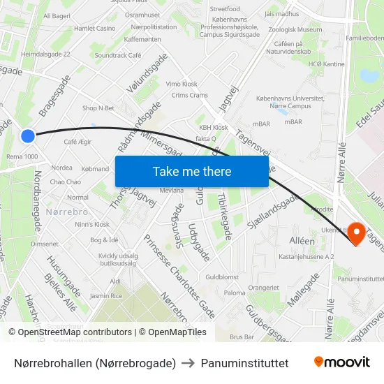 Nørrebrohallen (Nørrebrogade) to Panuminstituttet map