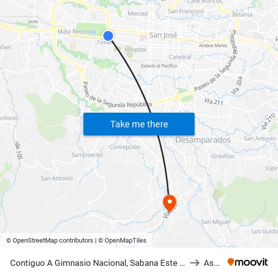 Contiguo A Gimnasio Nacional, Sabana Este San José to Aserrí map