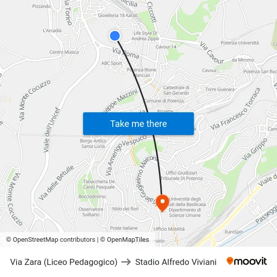 Via Zara (Liceo Pedagogico) to Stadio Alfredo Viviani map