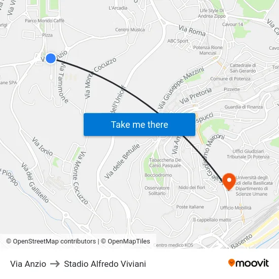 Via Anzio to Stadio Alfredo Viviani map