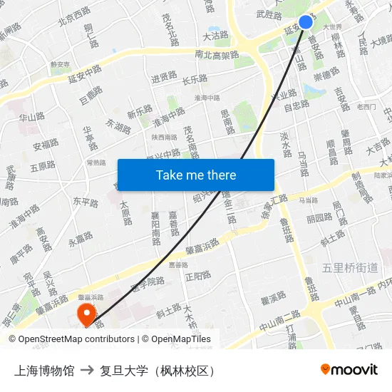 上海博物馆 to 复旦大学（枫林校区） map