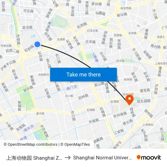 Shanghai Zoo to Shanghai Normal University map