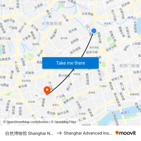 Shanghai Natural History Museum to Shanghai Advanced Institute of Finance, SJTU map