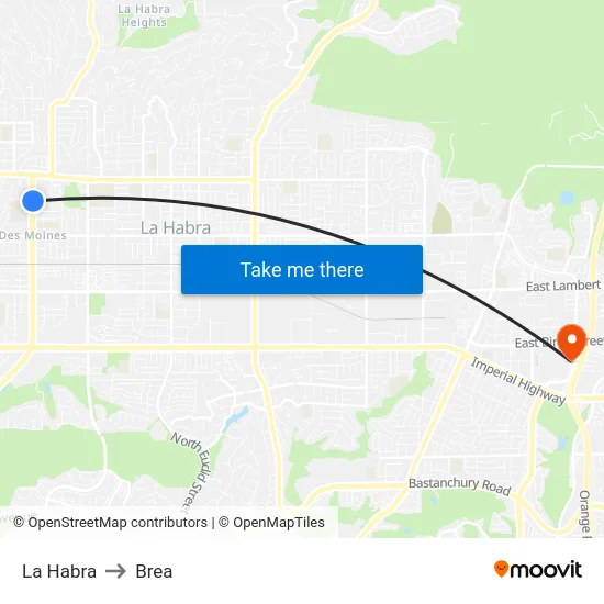 La Habra to Brea map