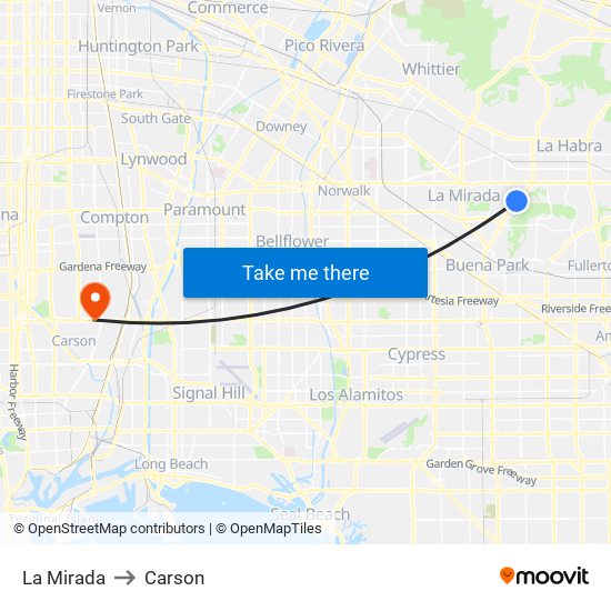 La Mirada to Carson map