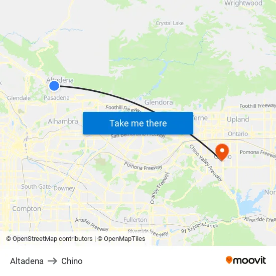 Altadena to Chino map