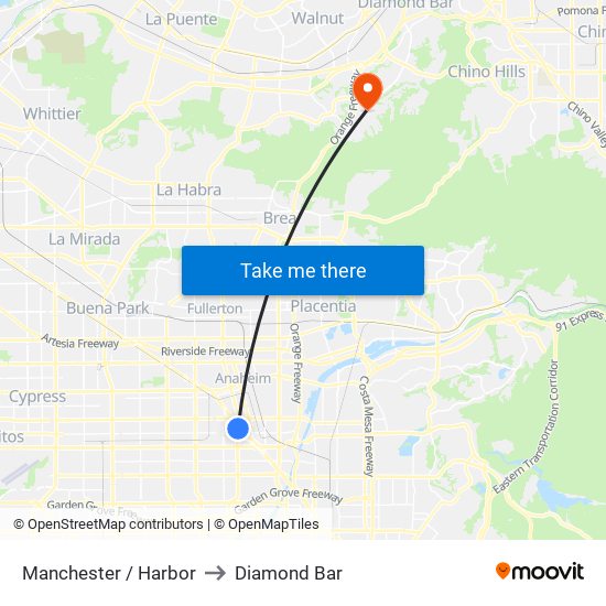 Manchester / Harbor to Diamond Bar map