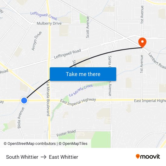 South Whittier to East Whittier map