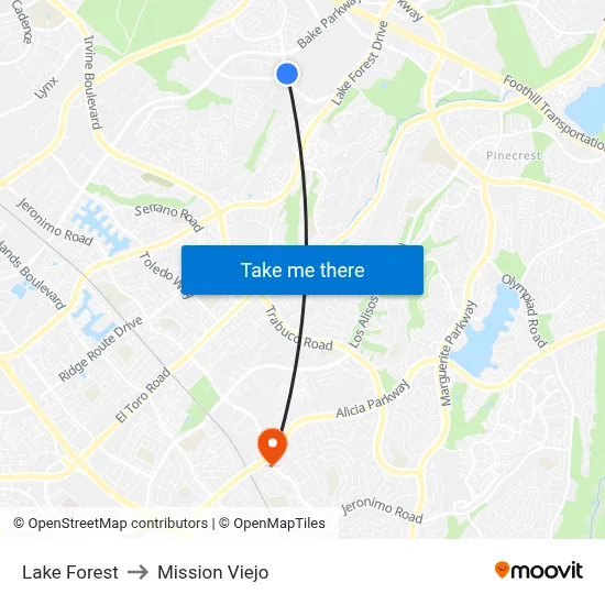Lake Forest to Mission Viejo map