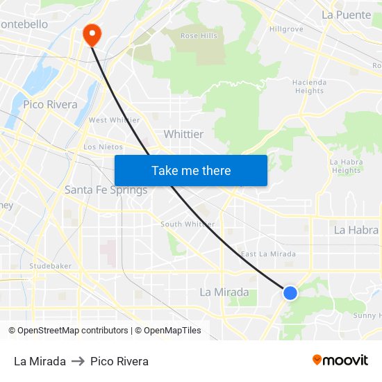 La Mirada to Pico Rivera map
