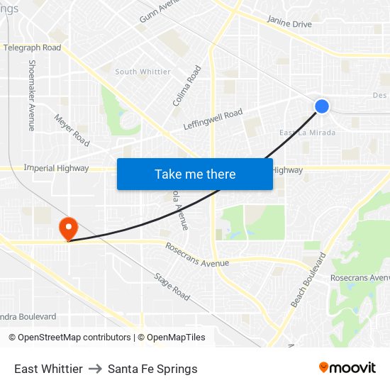 East Whittier to Santa Fe Springs map