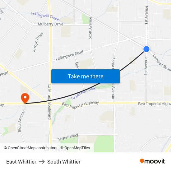 East Whittier to South Whittier map