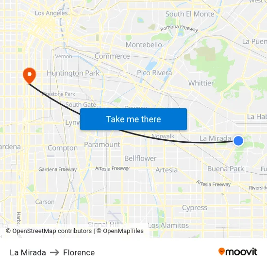 La Mirada to Florence map