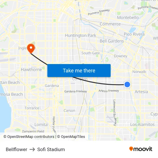 Bellflower to Sofi Stadium map
