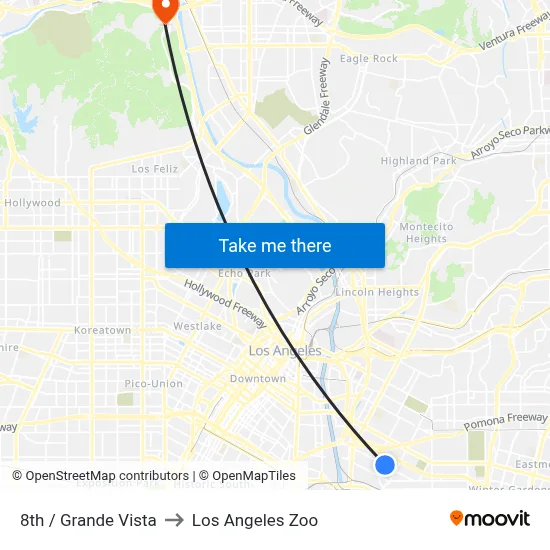 8th / Grande Vista to Los Angeles Zoo map