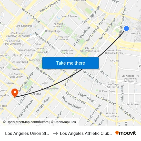 Los Angeles Union Station to Los Angeles Athletic Club Pool map