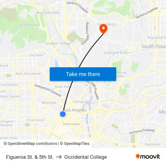 Figueroa St. & 5th St. to Occidental College map