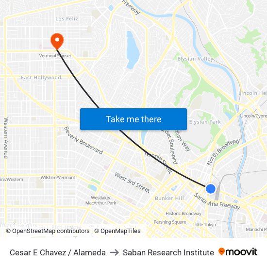 Cesar E Chavez / Alameda to Saban Research Institute map