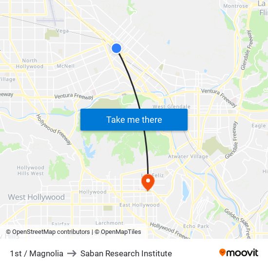 1st / Magnolia to Saban Research Institute map