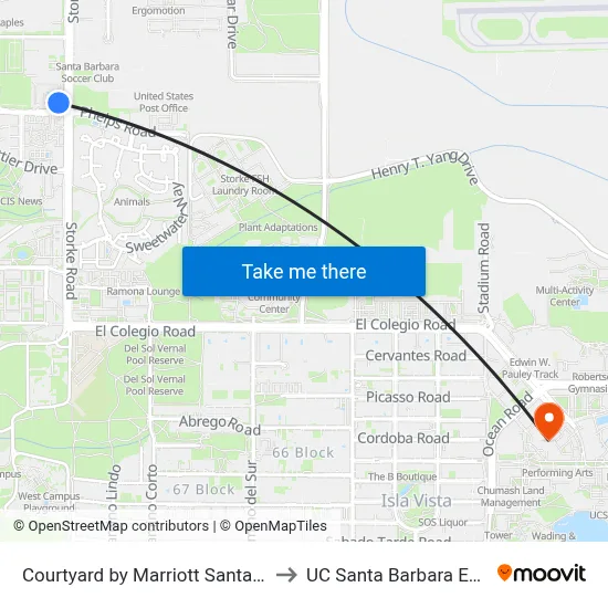 Courtyard by Marriott Santa Barbara Goleta to UC Santa Barbara Events Center map