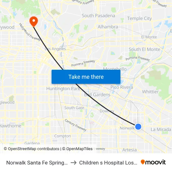 Norwalk Santa Fe Springs Station to Children s Hospital Los Angeles map