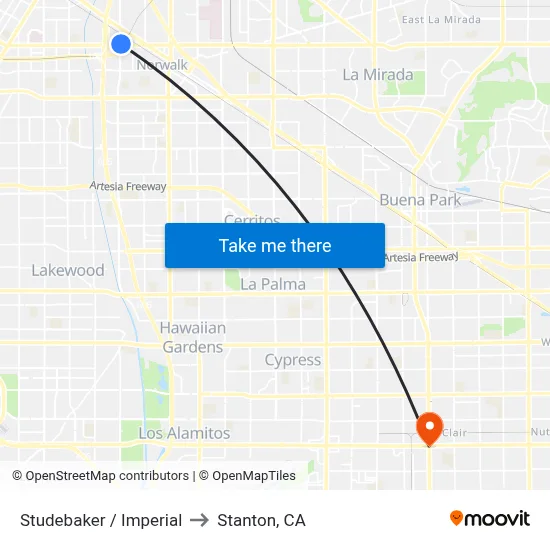 Studebaker / Imperial to Stanton, CA map