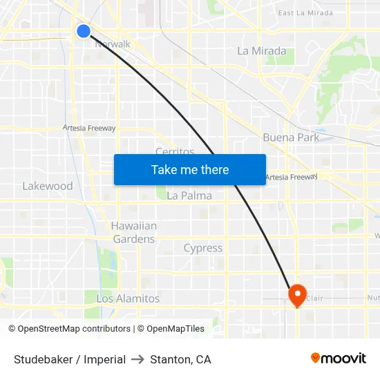 Studebaker / Imperial to Stanton, CA map