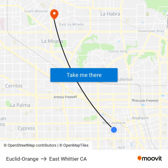 Euclid-Orange to East Whittier CA map