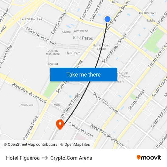 Hotel Figueroa to Crypto.Com Arena map