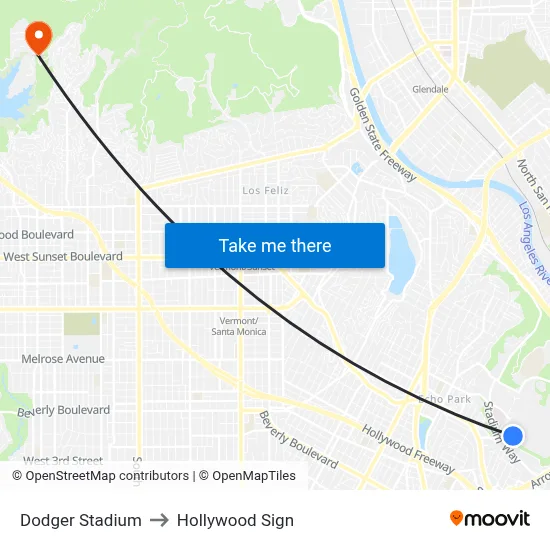 Dodger Stadium to Hollywood Sign map