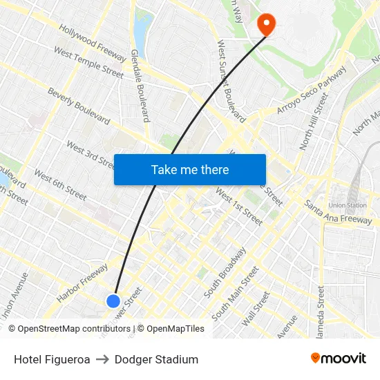 Hotel Figueroa to Dodger Stadium map