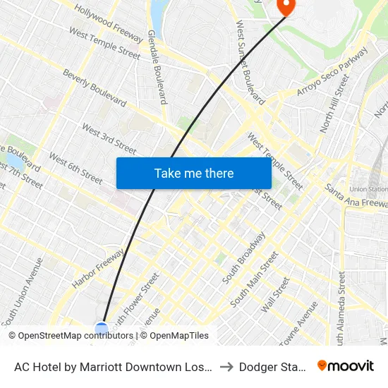 AC Hotel by Marriott Downtown Los Angeles to Dodger Stadium map
