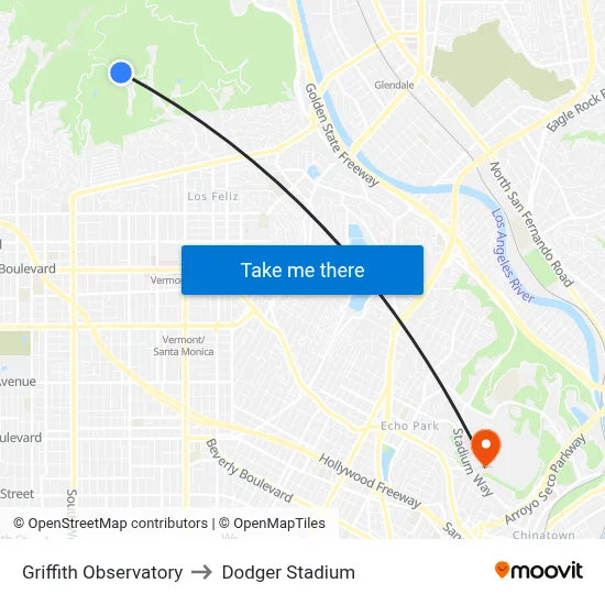 Griffith Observatory to Dodger Stadium map
