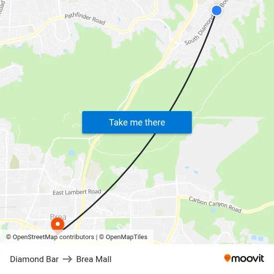 Diamond Bar to Brea Mall map