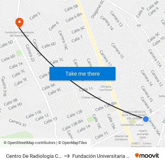 Centro De Radiología Cástulo Ropaín to Fundación Universitaria Del Área Andina map