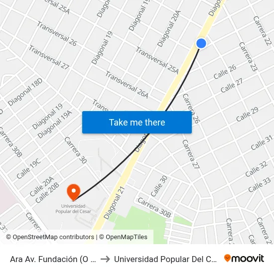 Ara Av. Fundación (O - E) to Universidad Popular Del Cesar map