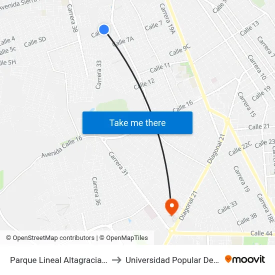 Parque Lineal Altagracia (E - O) to Universidad Popular Del Cesar map