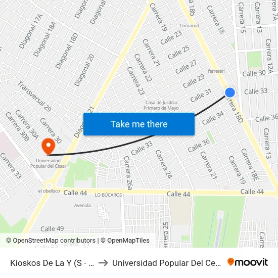 Kioskos De La Y (S - N) to Universidad Popular Del Cesar map