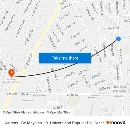 Klarens - Cc Mayales to Universidad Popular Del Cesar map