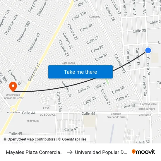 Mayales Plaza Comercial Etapa I to Universidad Popular Del Cesar map