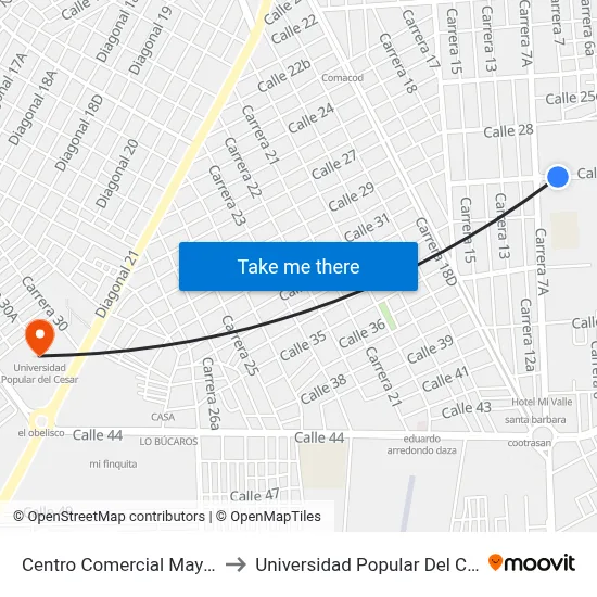 Centro Comercial Mayales to Universidad Popular Del Cesar map