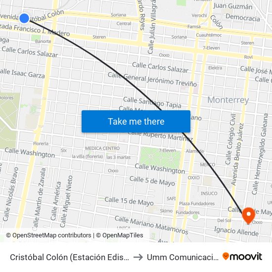 Cristóbal Colón (Estación Edison) to Umm Comunicacion map