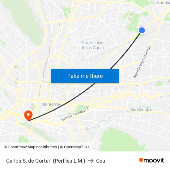 Carlos S. de Gortari (Perfiles L.M.) to Ceu map