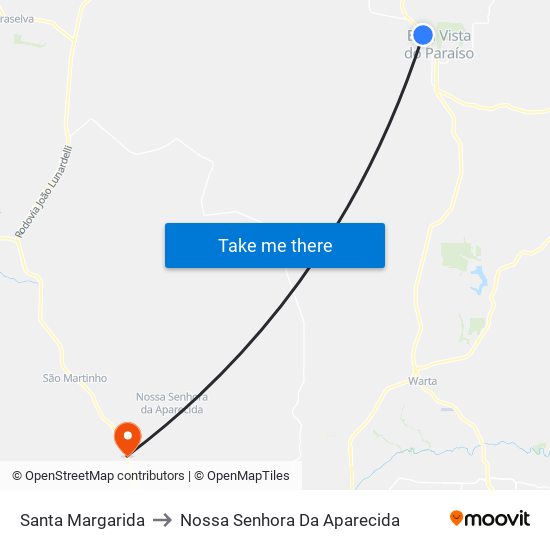 Santa Margarida to Nossa Senhora Da Aparecida map