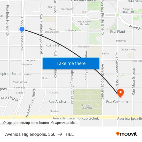 Avenida Higienópolis, 350 to IHEL map