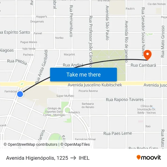 Avenida Higienópolis, 1225 to IHEL map