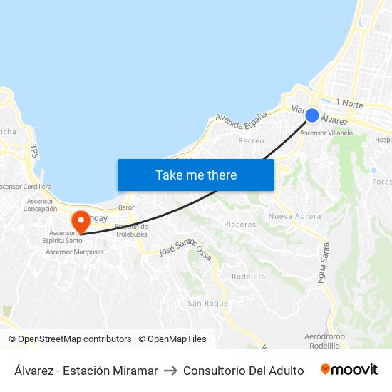 Álvarez - Estación Miramar to Consultorio Del Adulto map