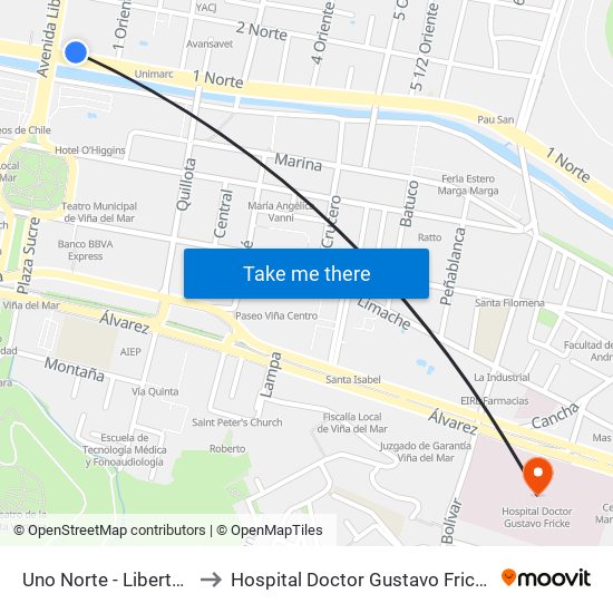 Uno Norte - Libertad to Hospital Doctor Gustavo Fricke map