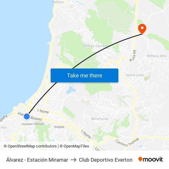 Álvarez - Estación Miramar to Club Deportivo Everton map